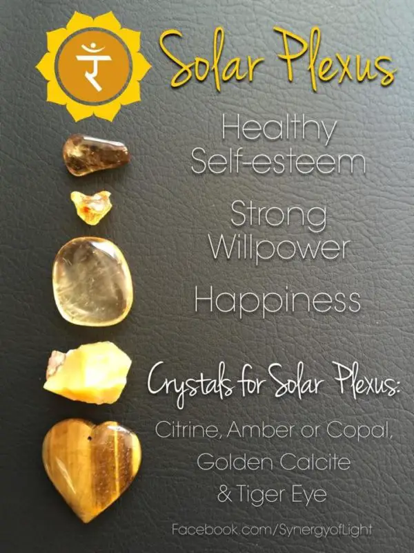 8 Best Solar Plexus Chakra [Stones & Crystals] - Crystalopedia